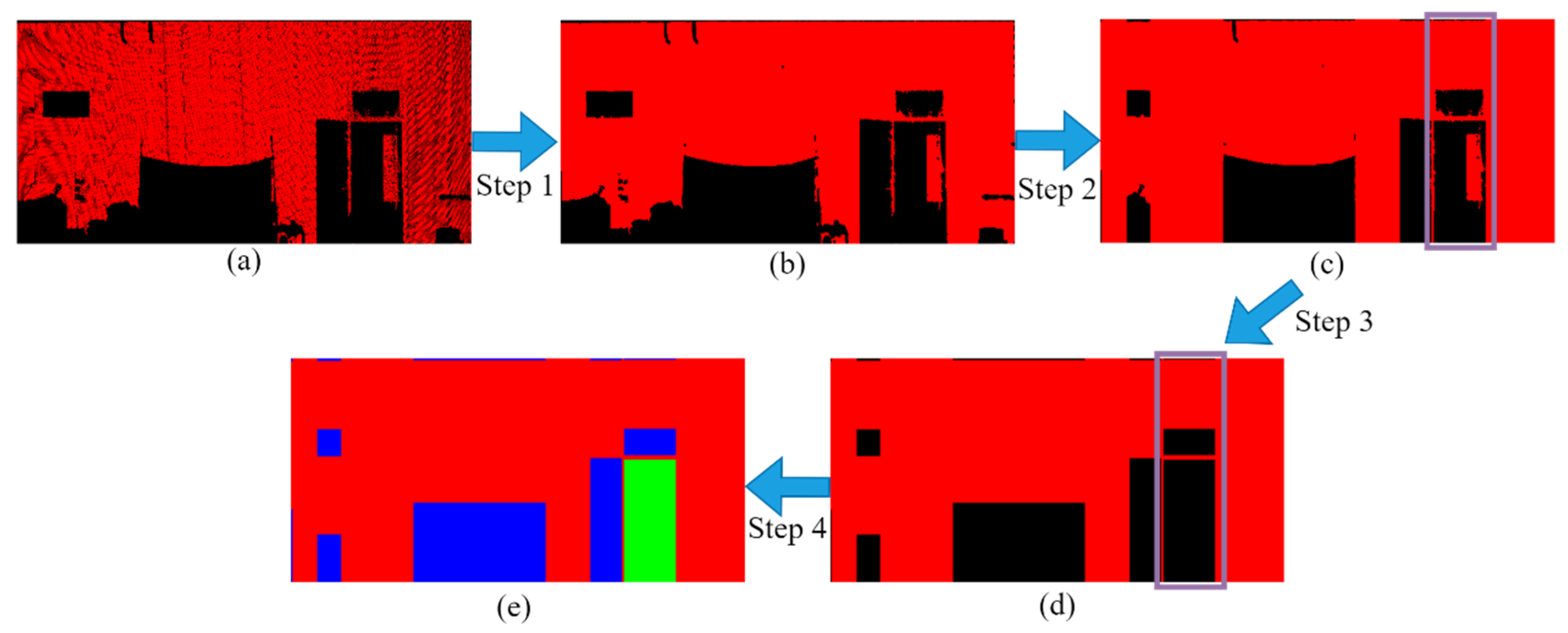 Remotesensing 14 04275 g008