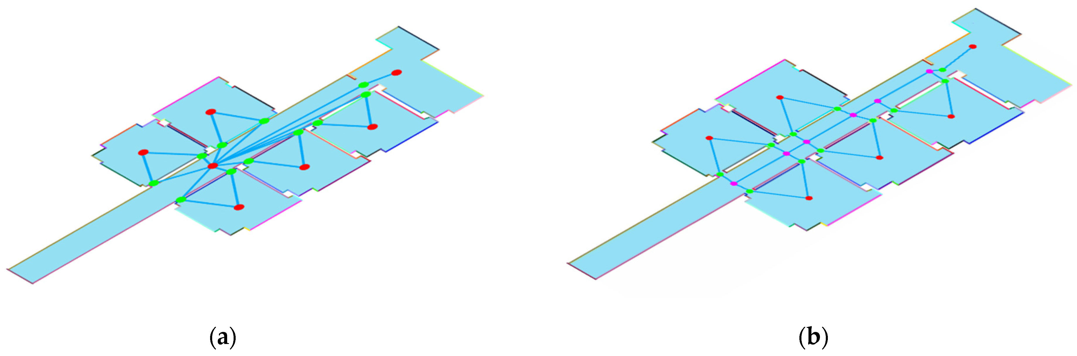 Remotesensing 14 04275 g010