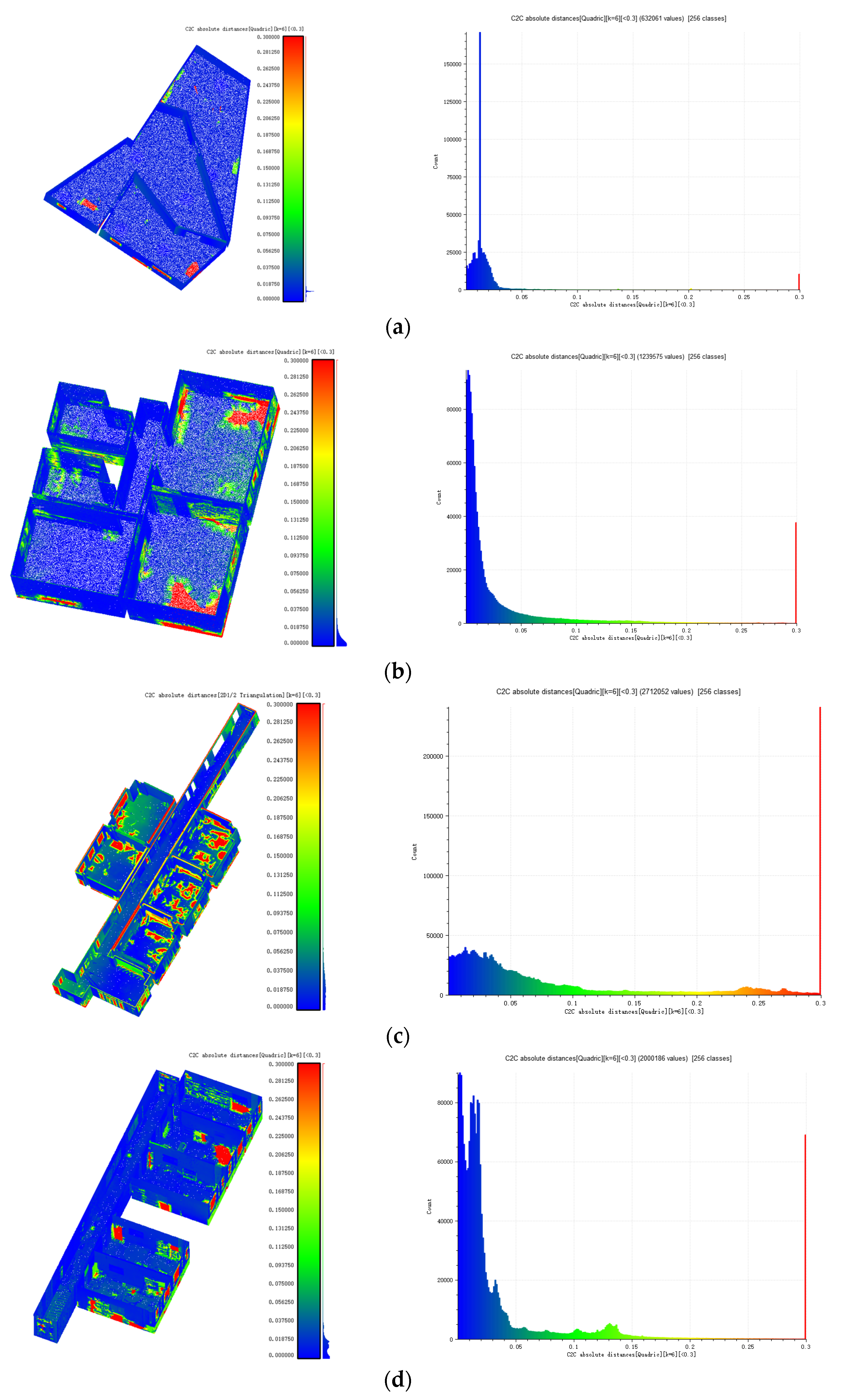 Remotesensing 14 04275 g016