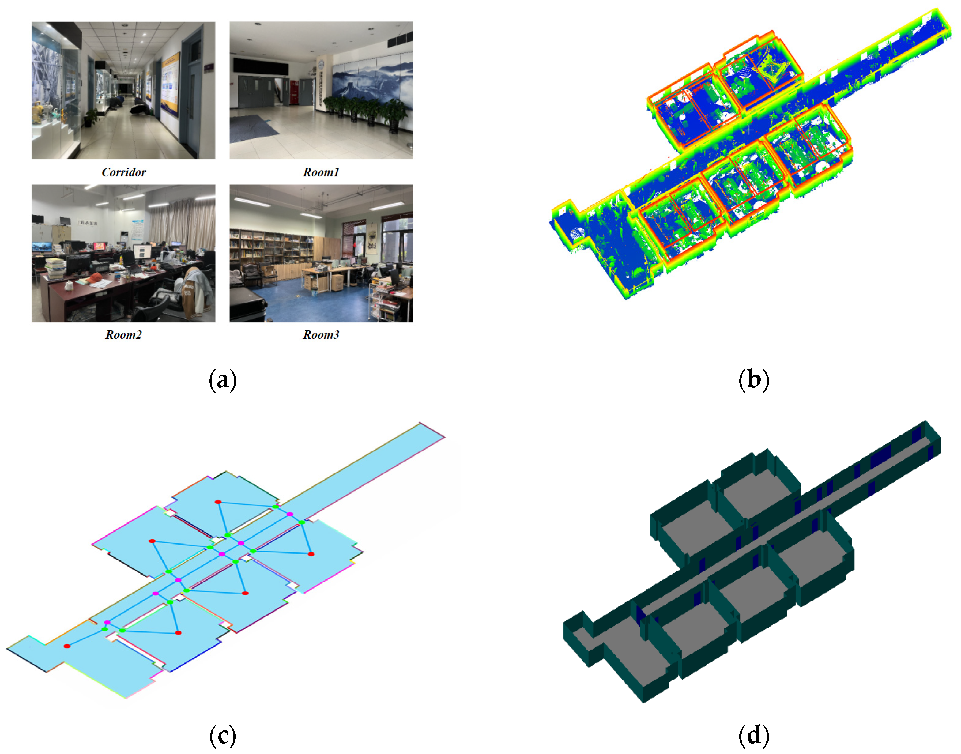 Remotesensing 14 04275 g018