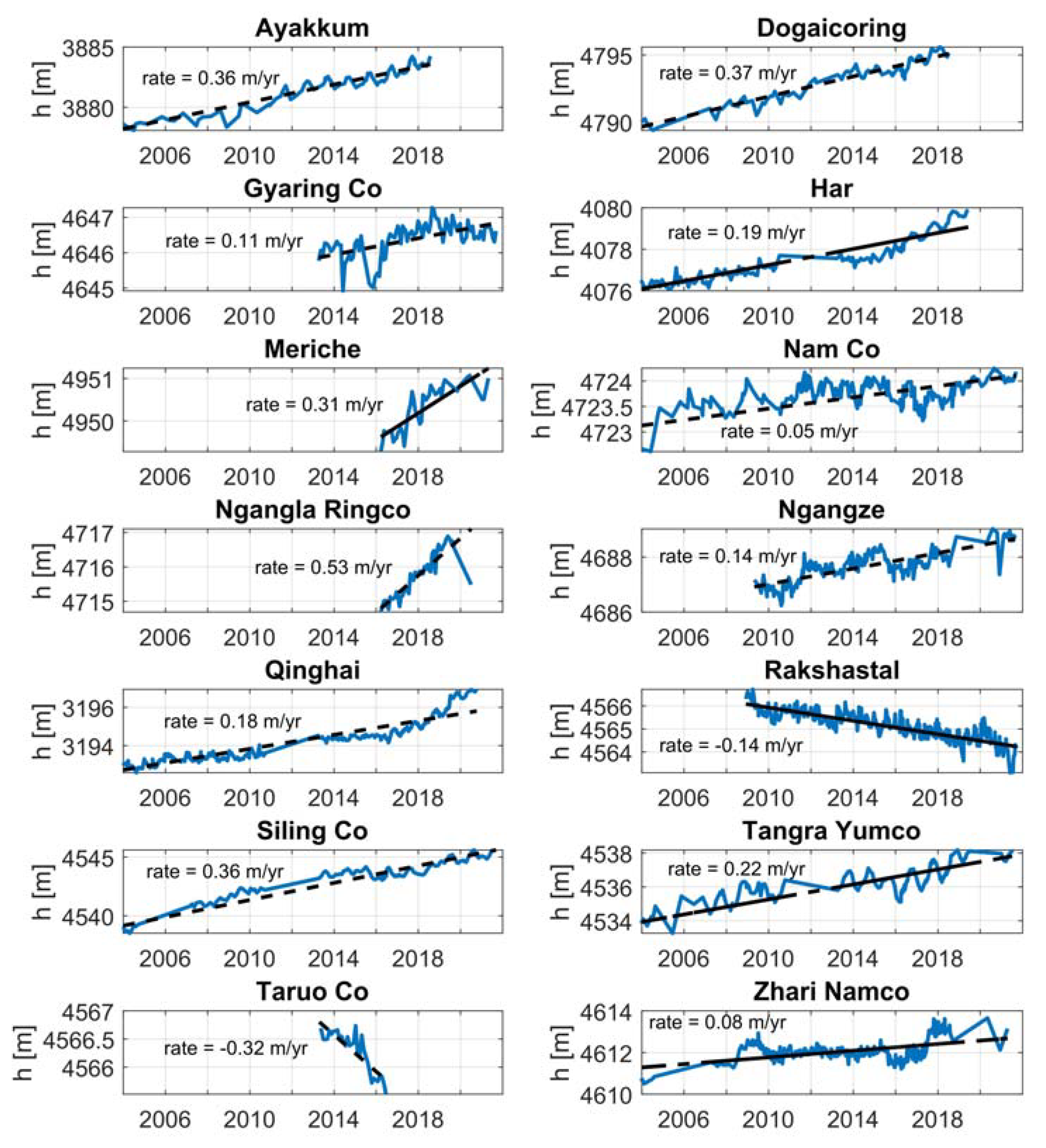 Remotesensing 14 04278 g004 Remotesensing 14 04278 g004