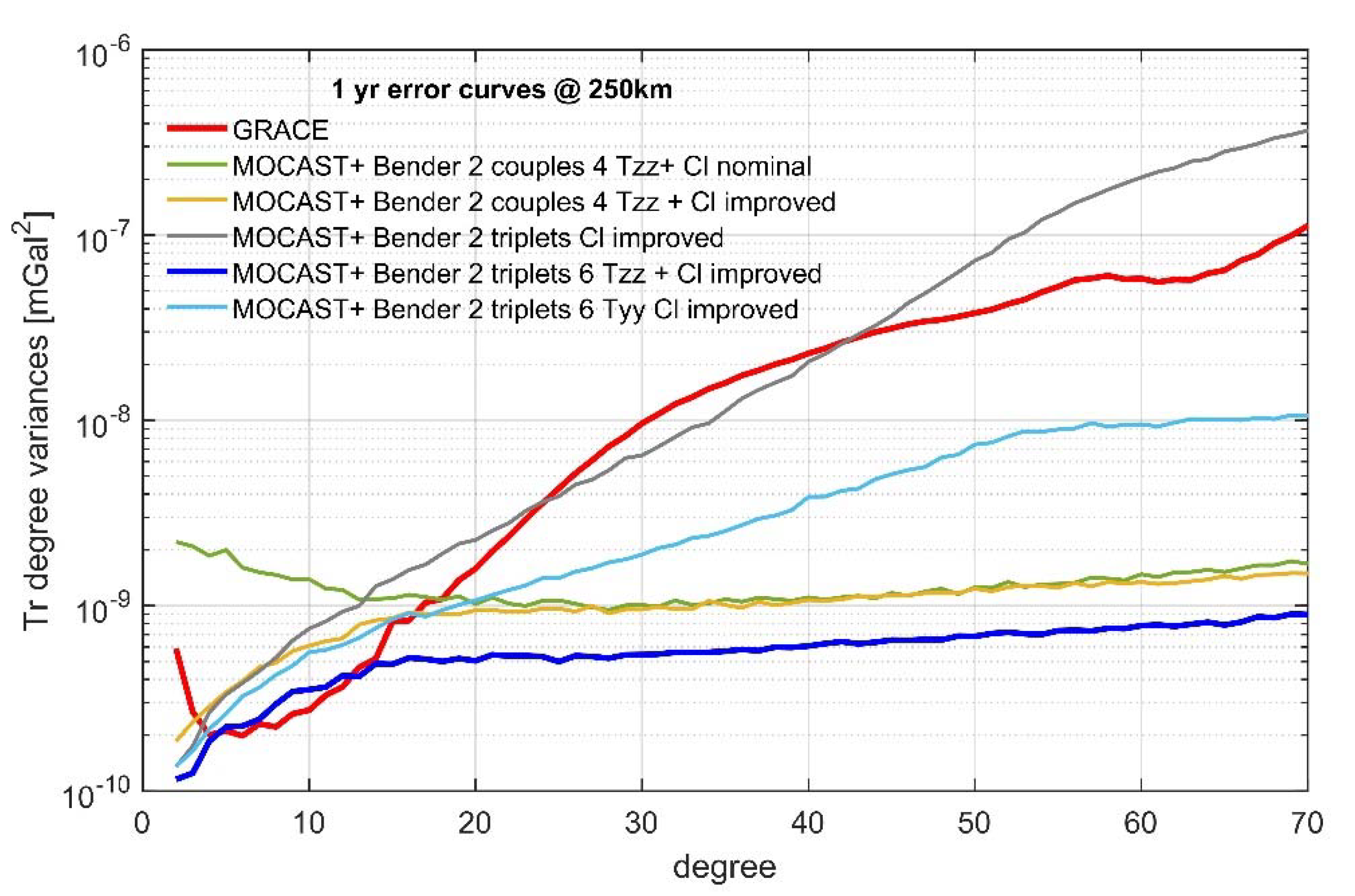 Remotesensing 14 04278 g008 Remotesensing 14 04278 g008