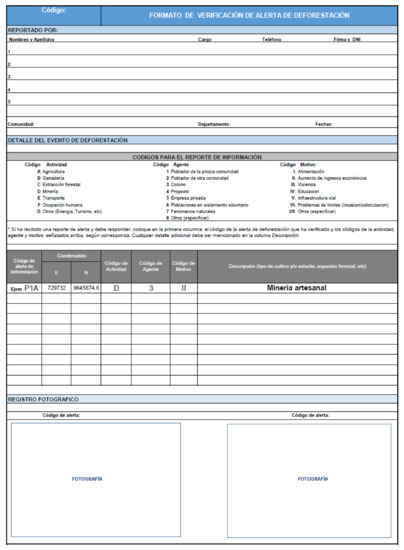 Remotesensing 14 04284 g0a1a Remotesensing 14 04284 g0a1a