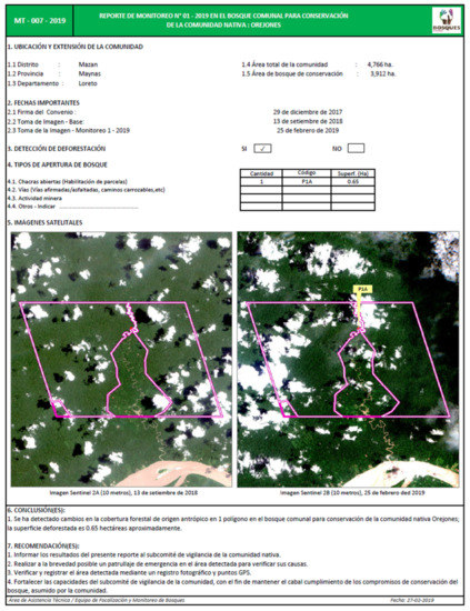 Remotesensing 14 04284 g0a2
