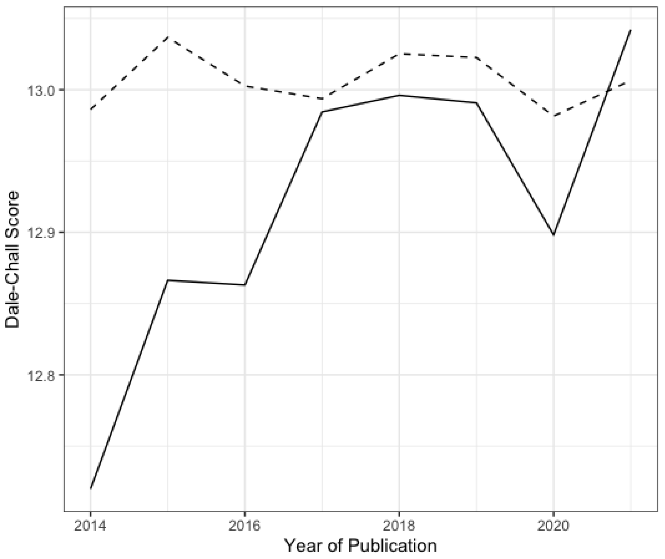 Remotesensing 14 04285 g012 Remotesensing 14 04285 g012
