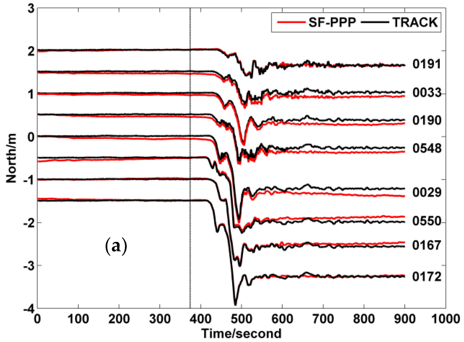 Remotesensing 14 04286 g003a Remotesensing 14 04286 g003a