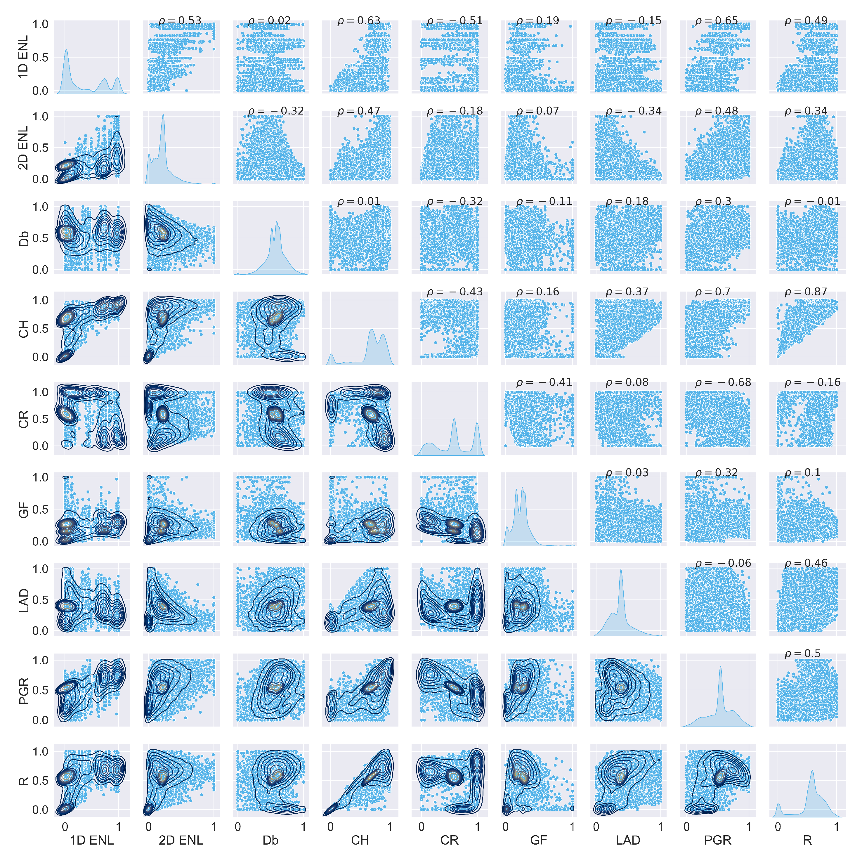 Remotesensing 14 04287 g0a1 Remotesensing 14 04287 g0a1