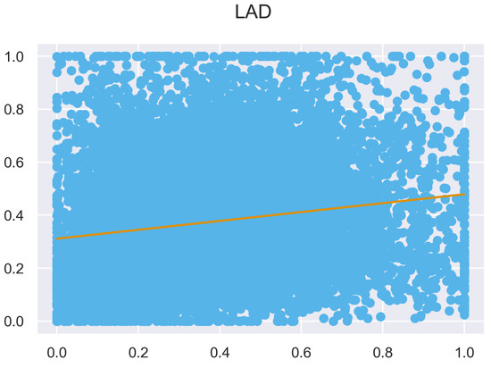 Remotesensing 14 04287 g0a11 550