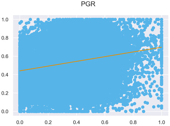 Remotesensing 14 04287 g0a12 550