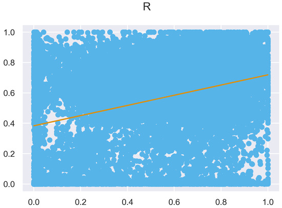 Remotesensing 14 04287 g0a13 550
