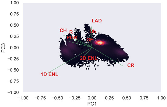 Remotesensing 14 04287 g0a16 550
