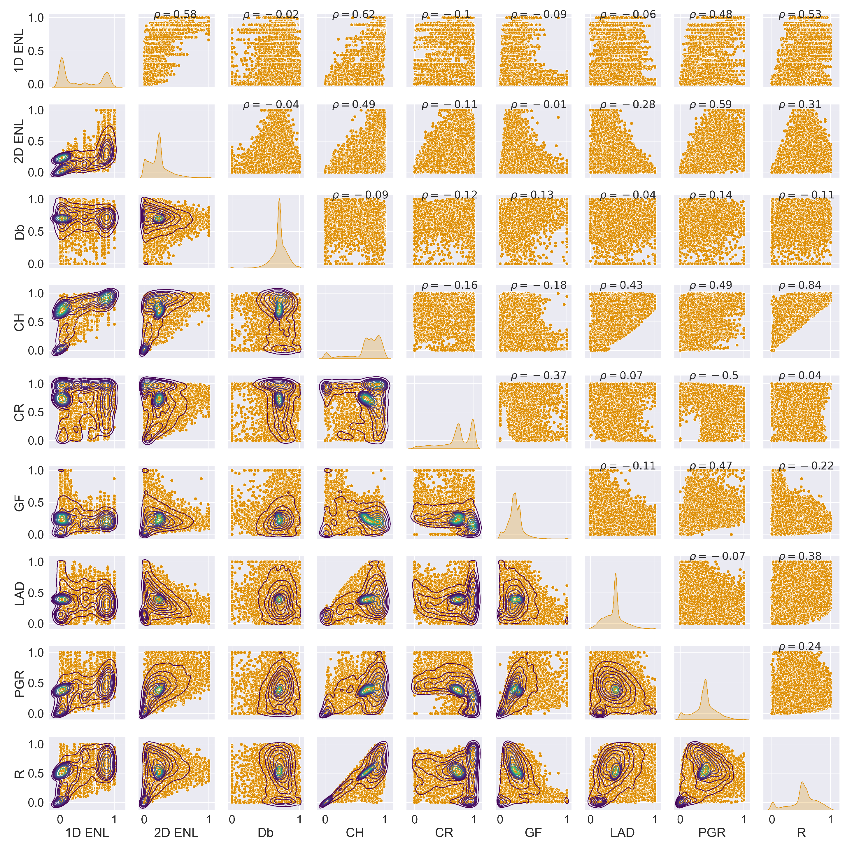 Remotesensing 14 04287 g0a2 Remotesensing 14 04287 g0a2