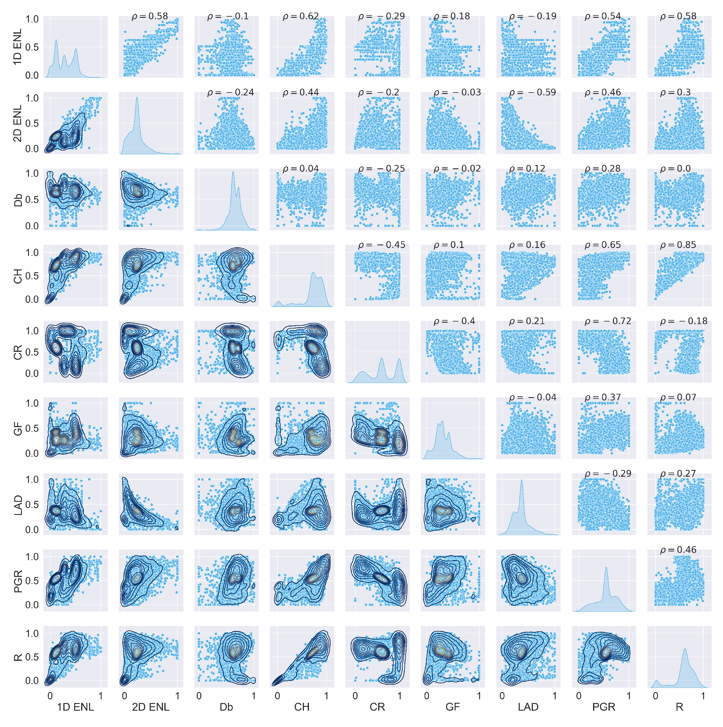 Remotesensing 14 04287 g0a20 Remotesensing 14 04287 g0a20