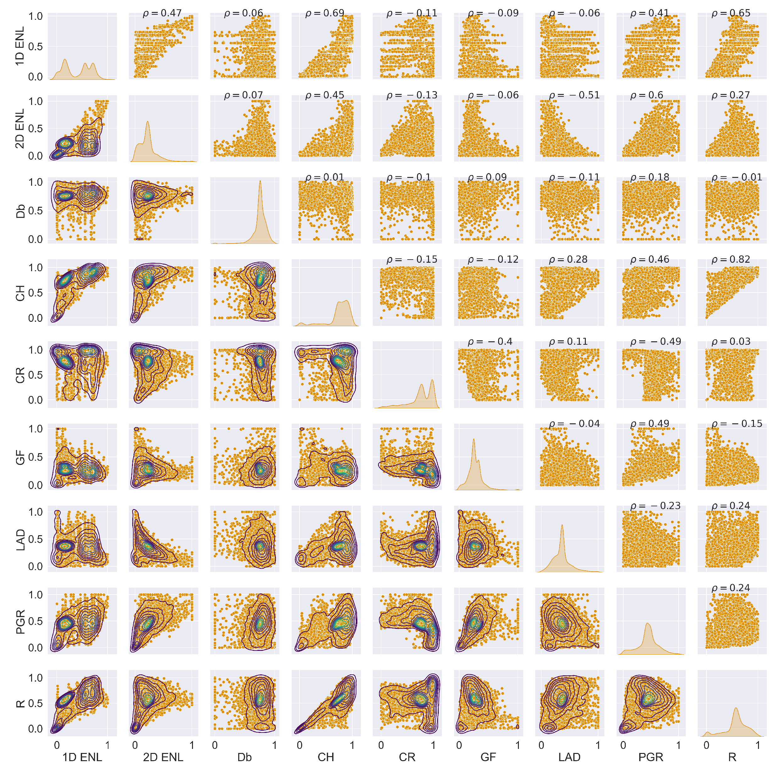 Remotesensing 14 04287 g0a21 Remotesensing 14 04287 g0a21