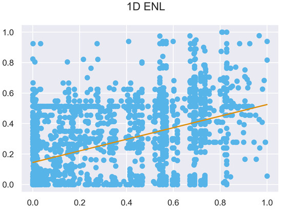 Remotesensing 14 04287 g0a24 550