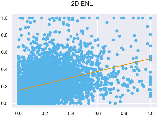 Remotesensing 14 04287 g0a25 550