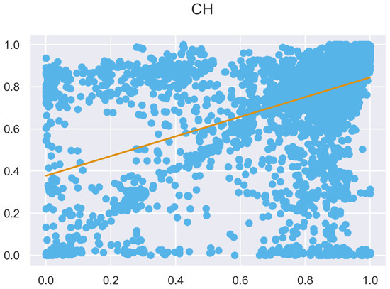 Remotesensing 14 04287 g0a27 550