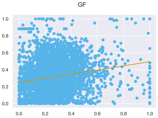 Remotesensing 14 04287 g0a29 550