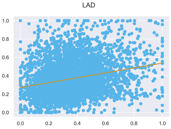Remotesensing 14 04287 g0a30 550