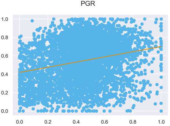Remotesensing 14 04287 g0a31 550