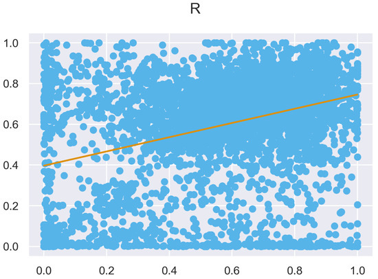 Remotesensing 14 04287 g0a32 550