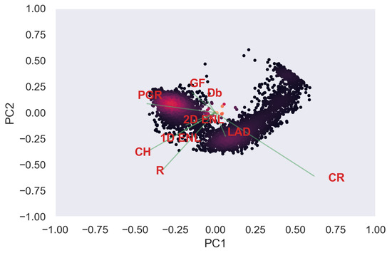 Remotesensing 14 04287 g0a33 550