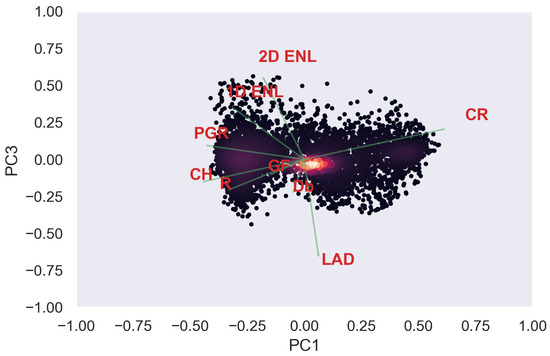 Remotesensing 14 04287 g0a35 550