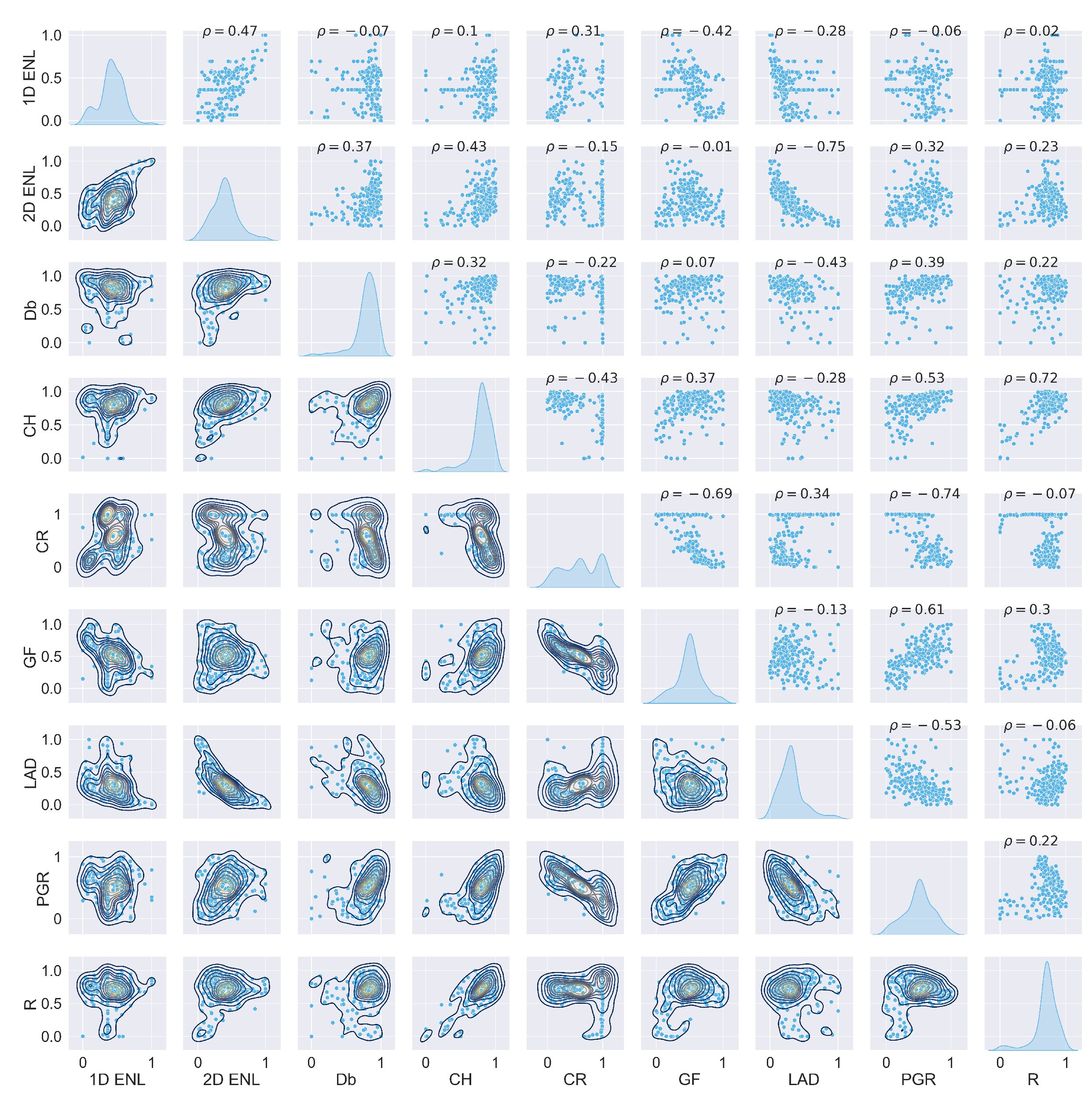 Remotesensing 14 04287 g0a39 Remotesensing 14 04287 g0a39