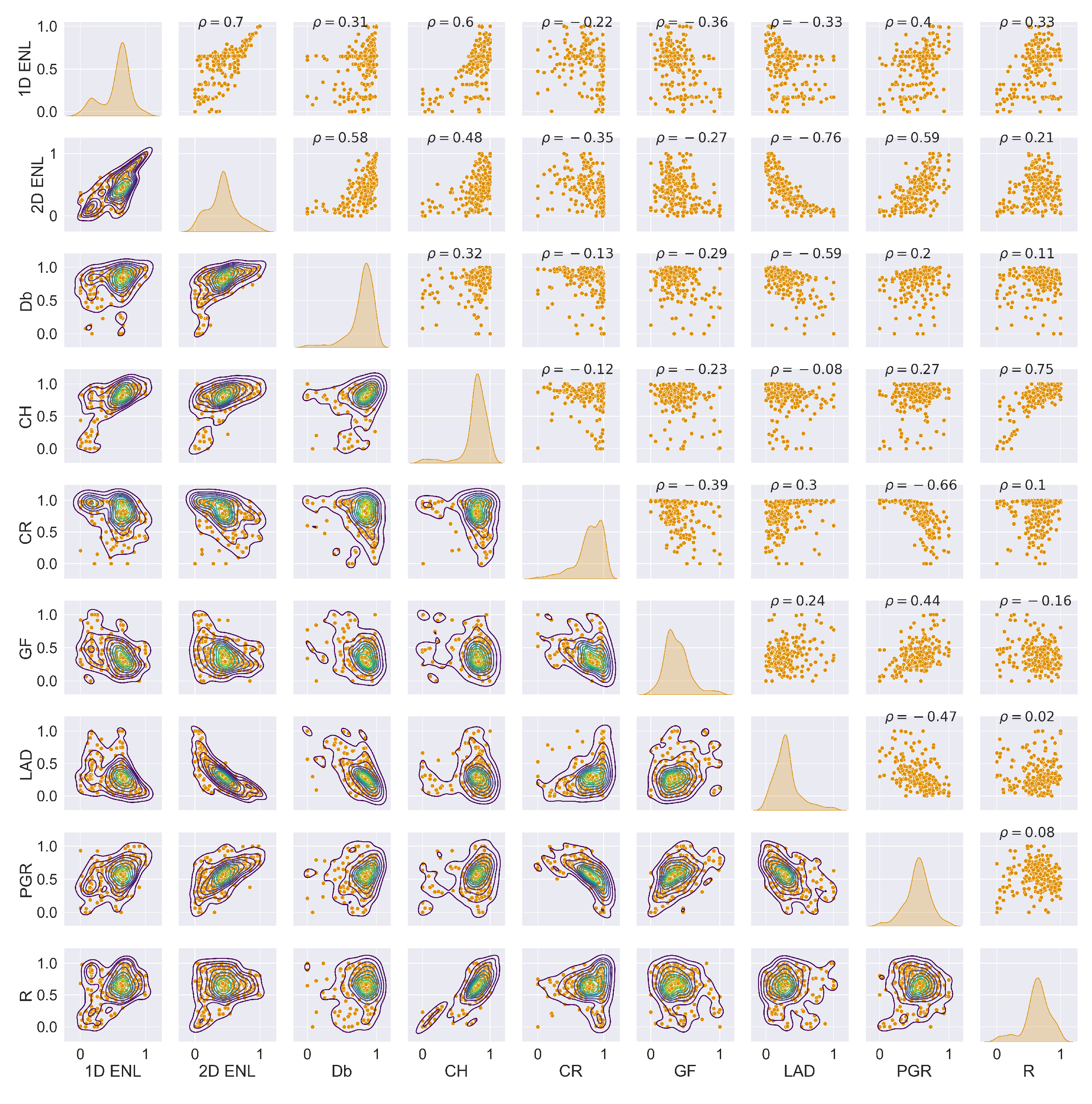 Remotesensing 14 04287 g0a40 Remotesensing 14 04287 g0a40