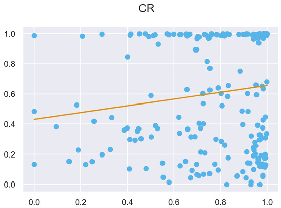 Remotesensing 14 04287 g0a47 550