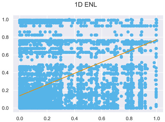 Remotesensing 14 04287 g0a5 550