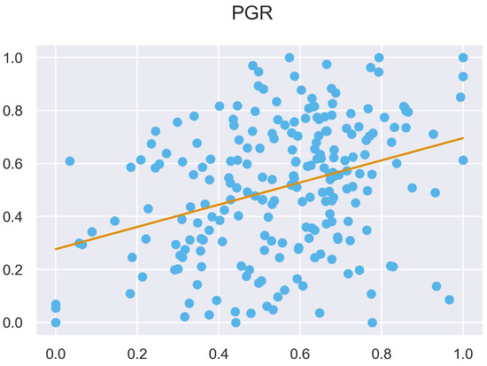 Remotesensing 14 04287 g0a50 550