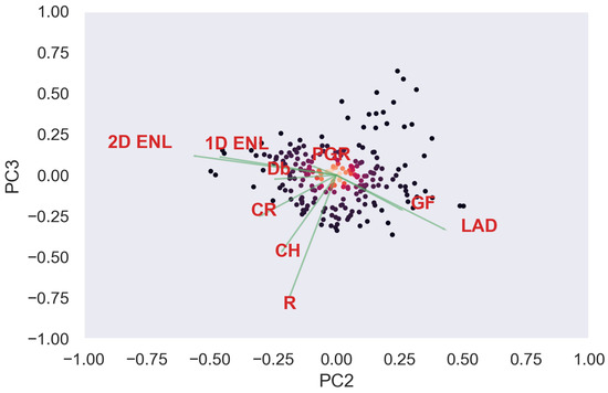 Remotesensing 14 04287 g0a56 550