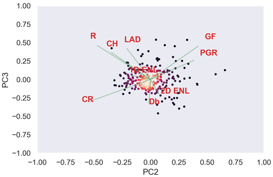 Remotesensing 14 04287 g0a57 550