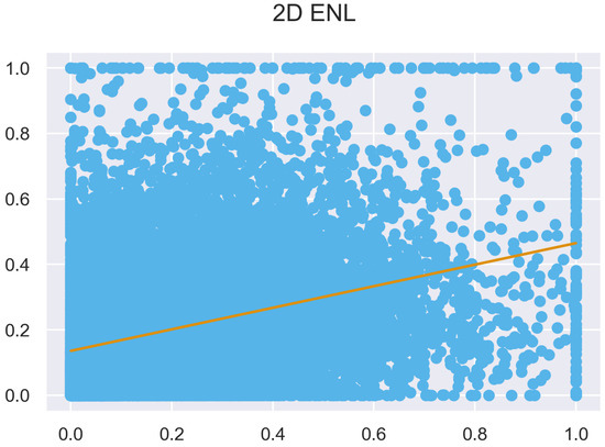 Remotesensing 14 04287 g0a6 550