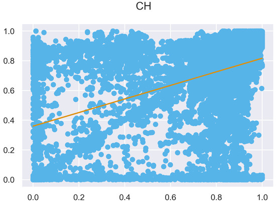 Remotesensing 14 04287 g0a8 550