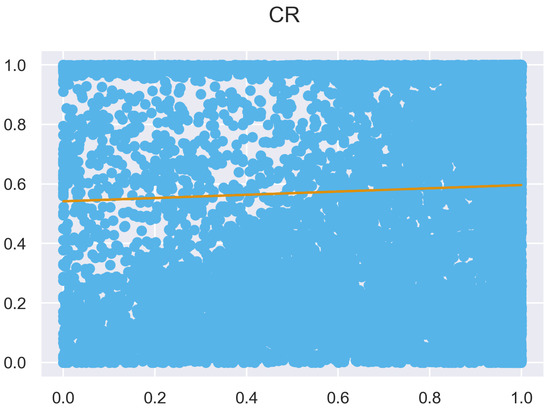 Remotesensing 14 04287 g0a9 550