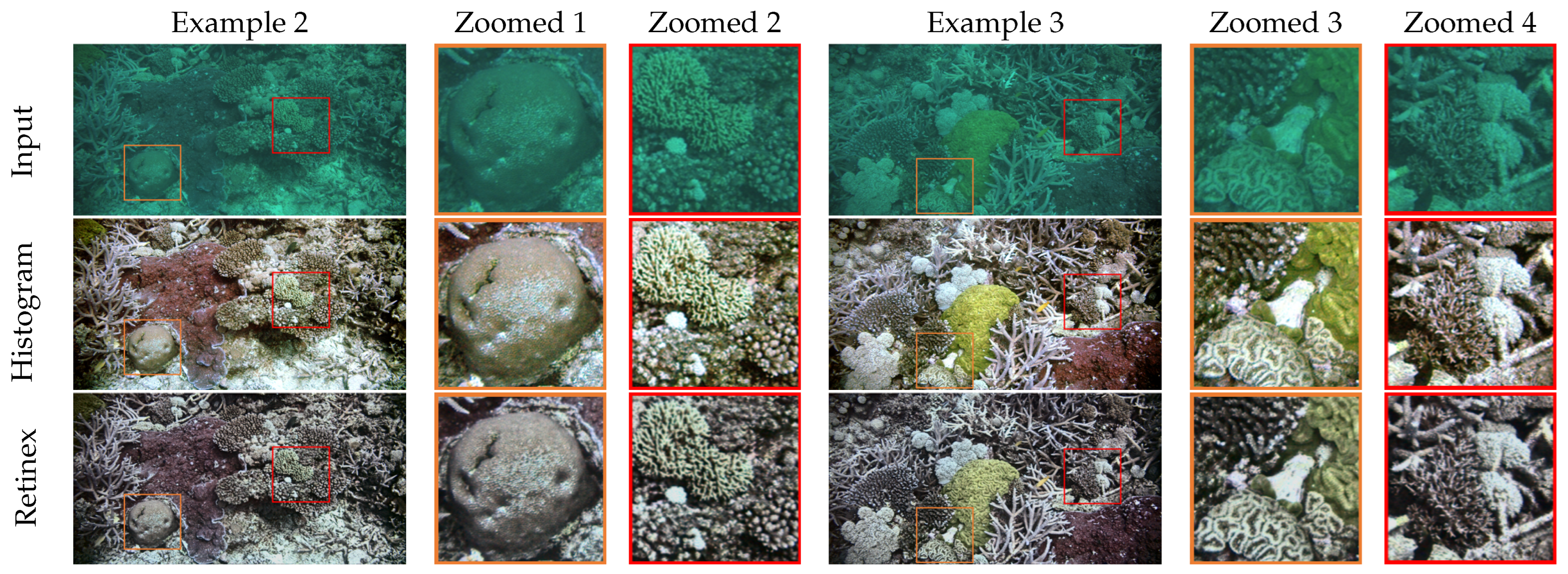 Remotesensing 14 04297 g008a