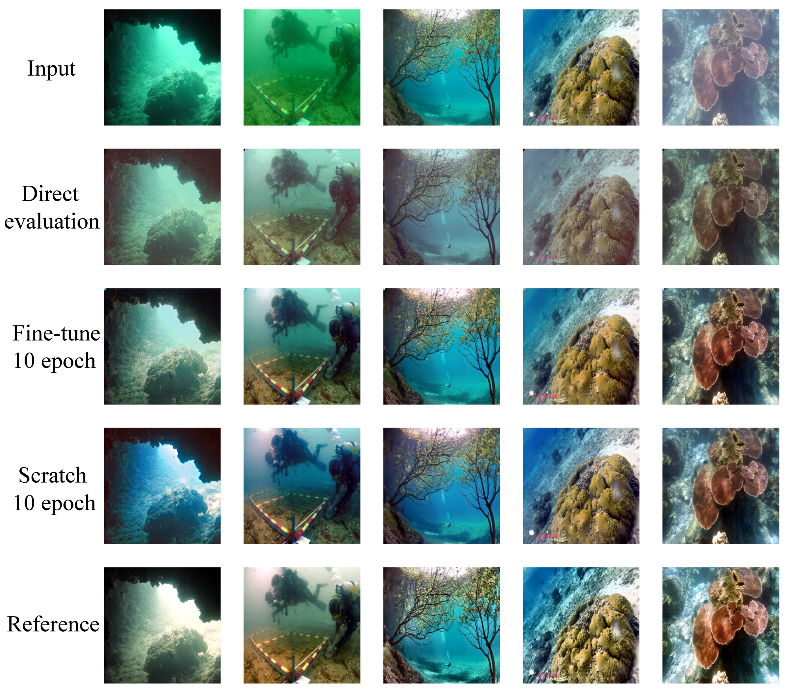 Remotesensing 14 04297 g009