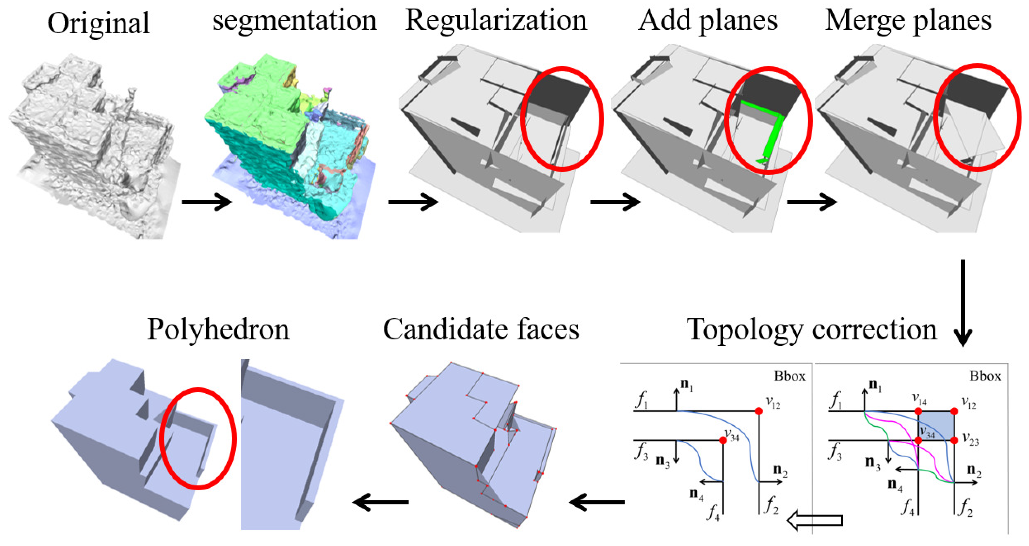 Remotesensing 14 04300 g005