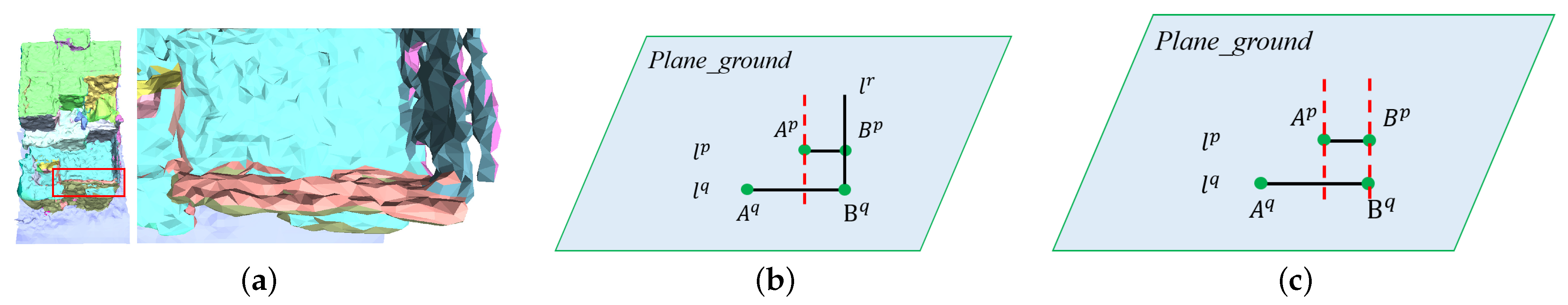 Remotesensing 14 04300 g006