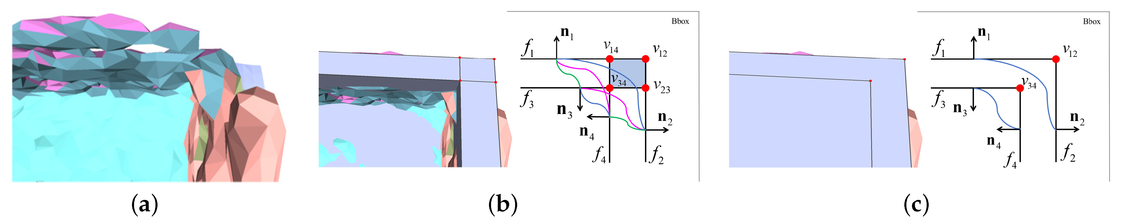 Remotesensing 14 04300 g007