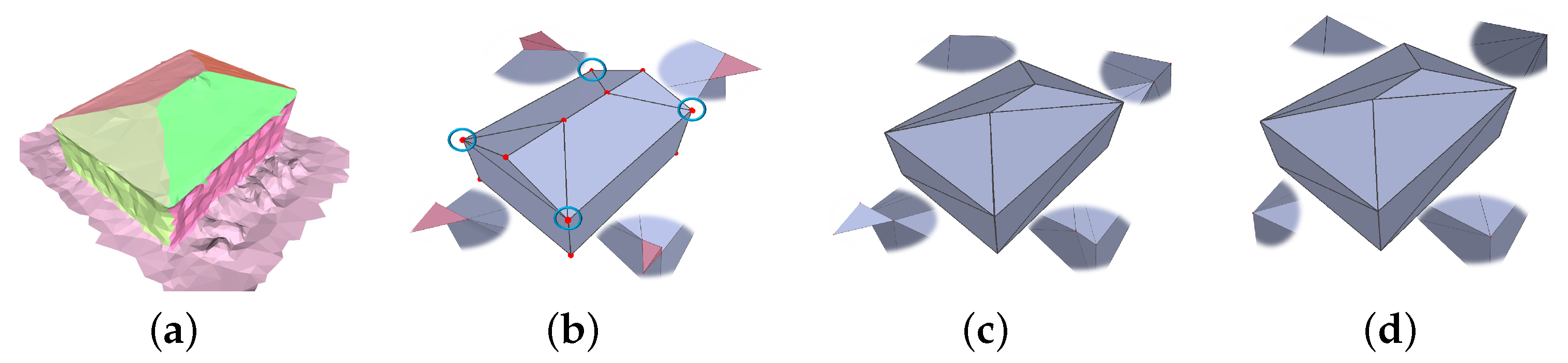 Remotesensing 14 04300 g008