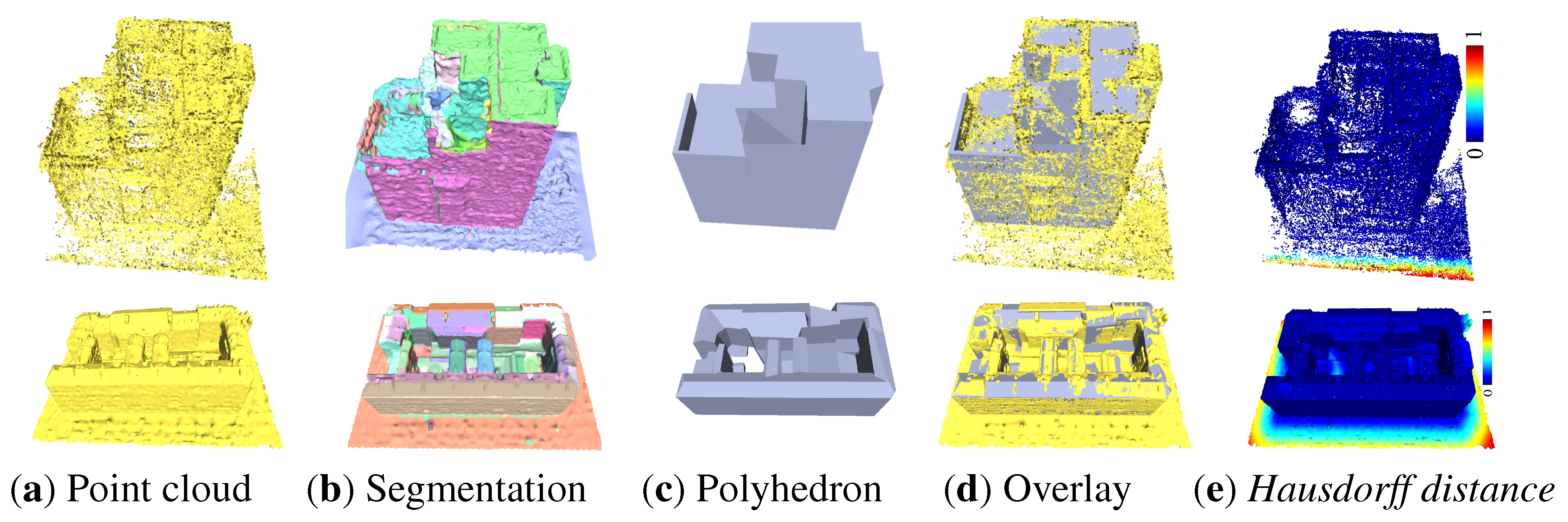 Remotesensing 14 04300 g019