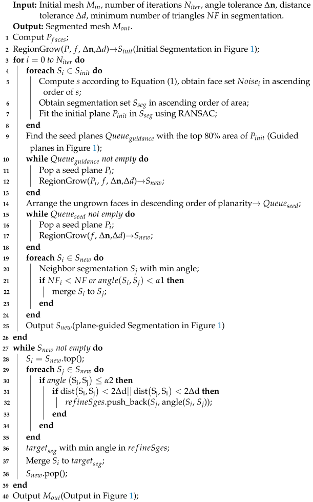 Remotesensing 14 04300 i001