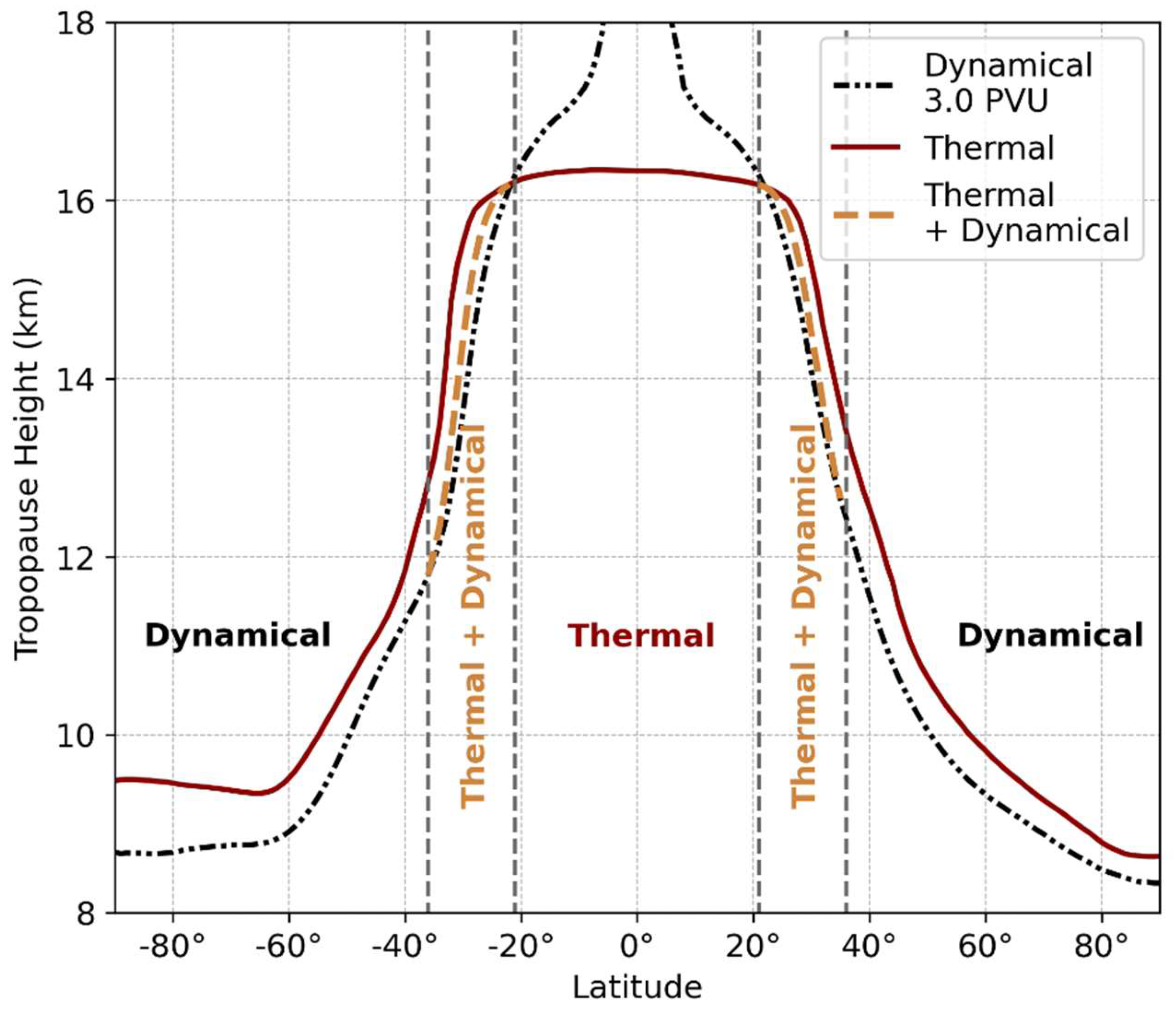 Remotesensing 14 04303 g001