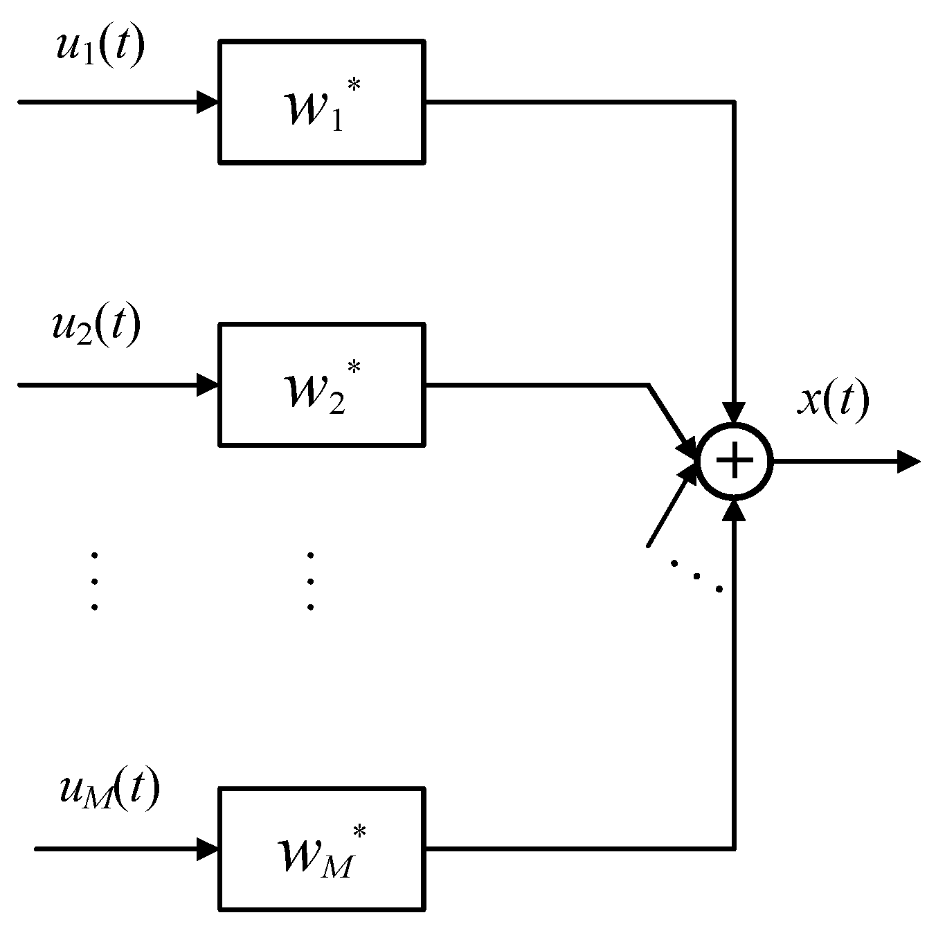 Remotesensing 14 04305 g006