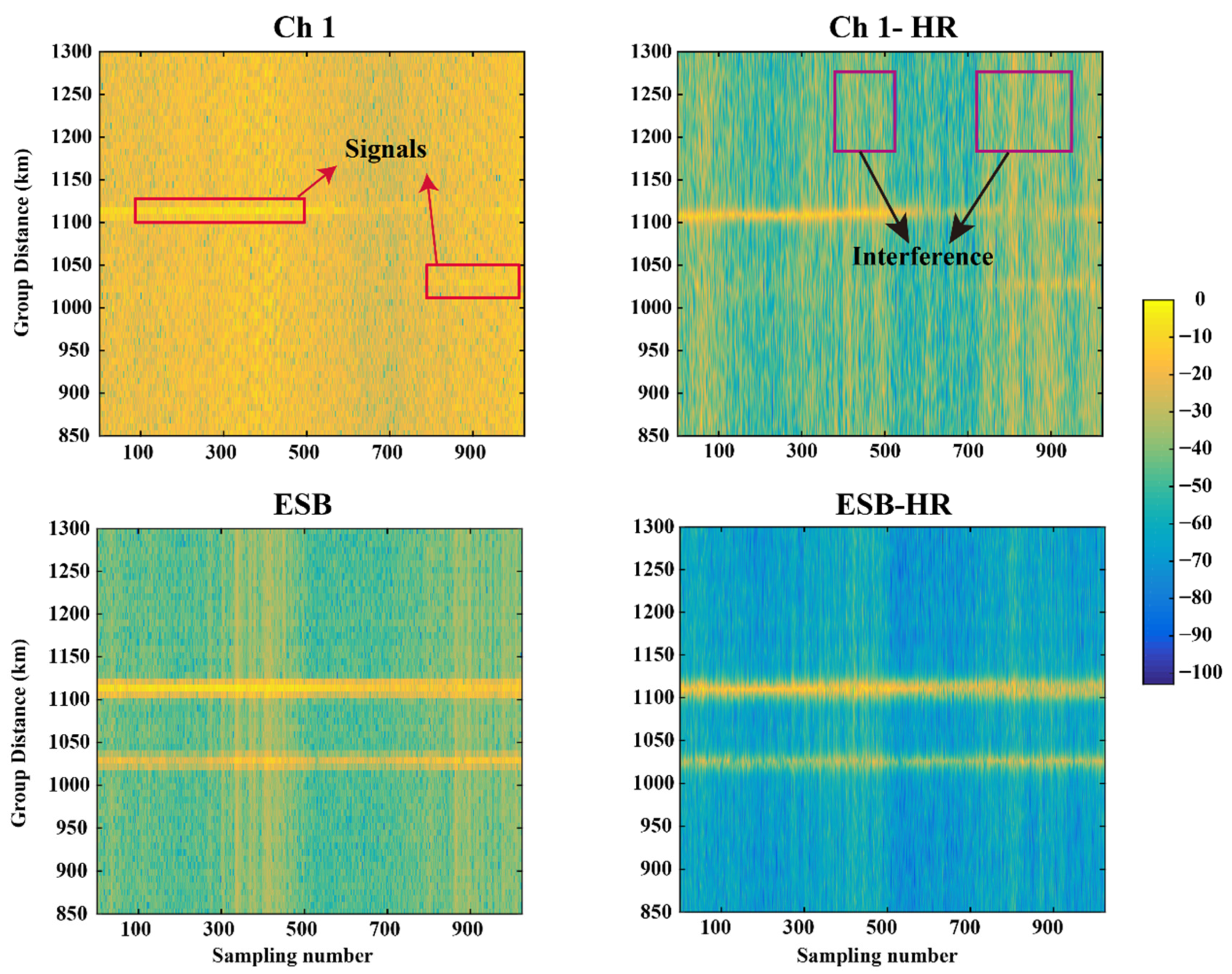 Remotesensing 14 04305 g010