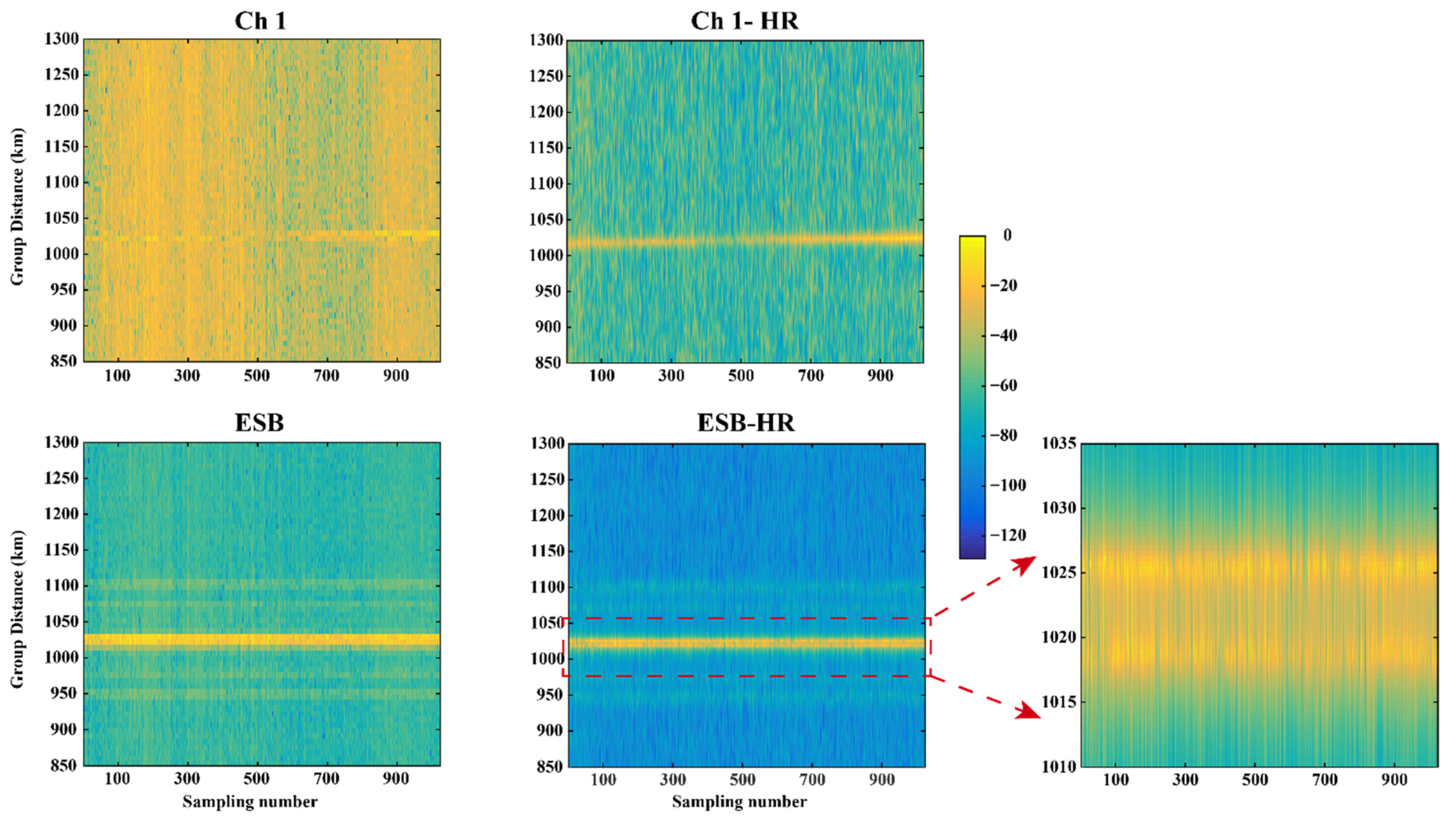 Remotesensing 14 04305 g012