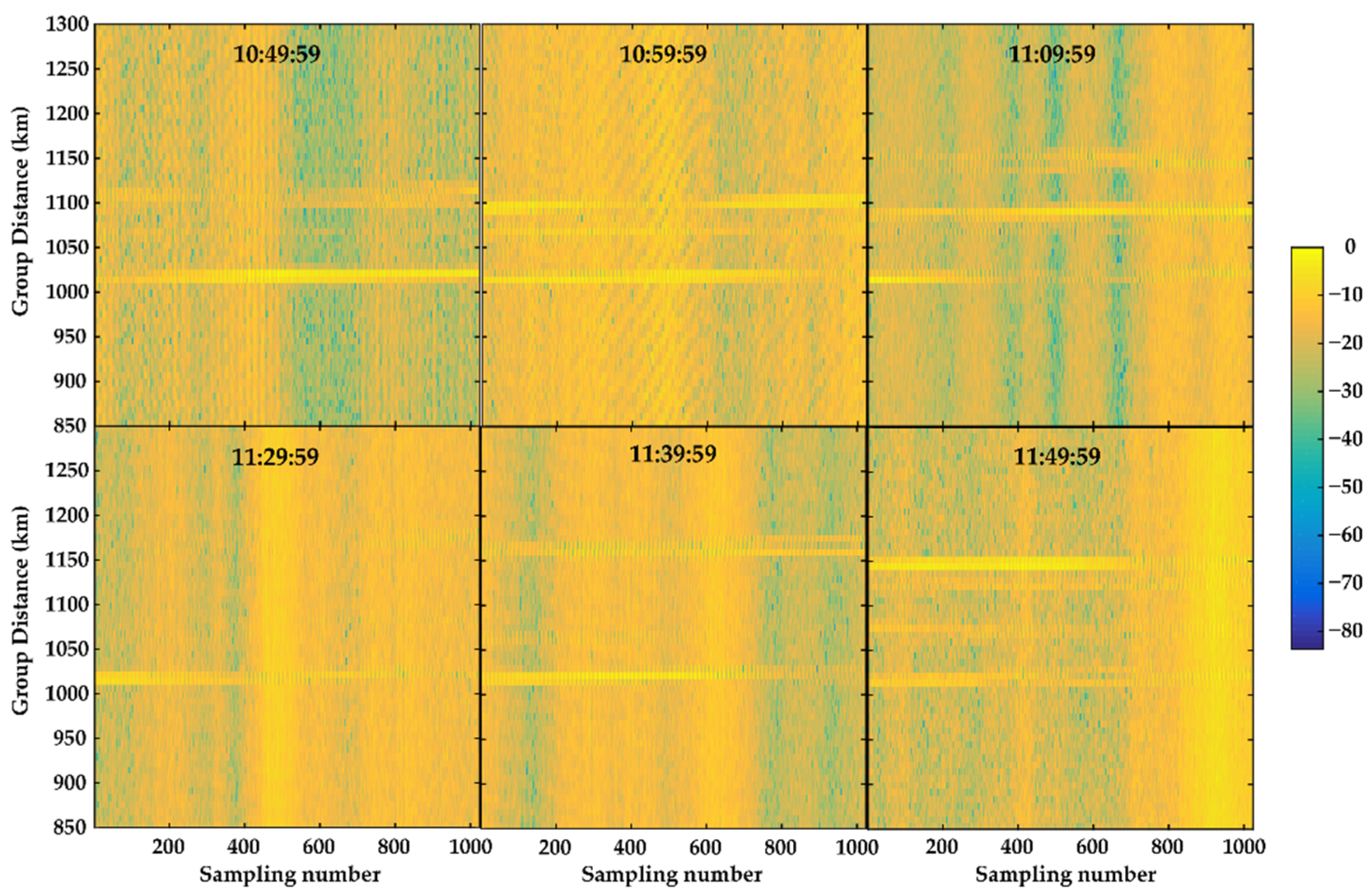 Remotesensing 14 04305 g014